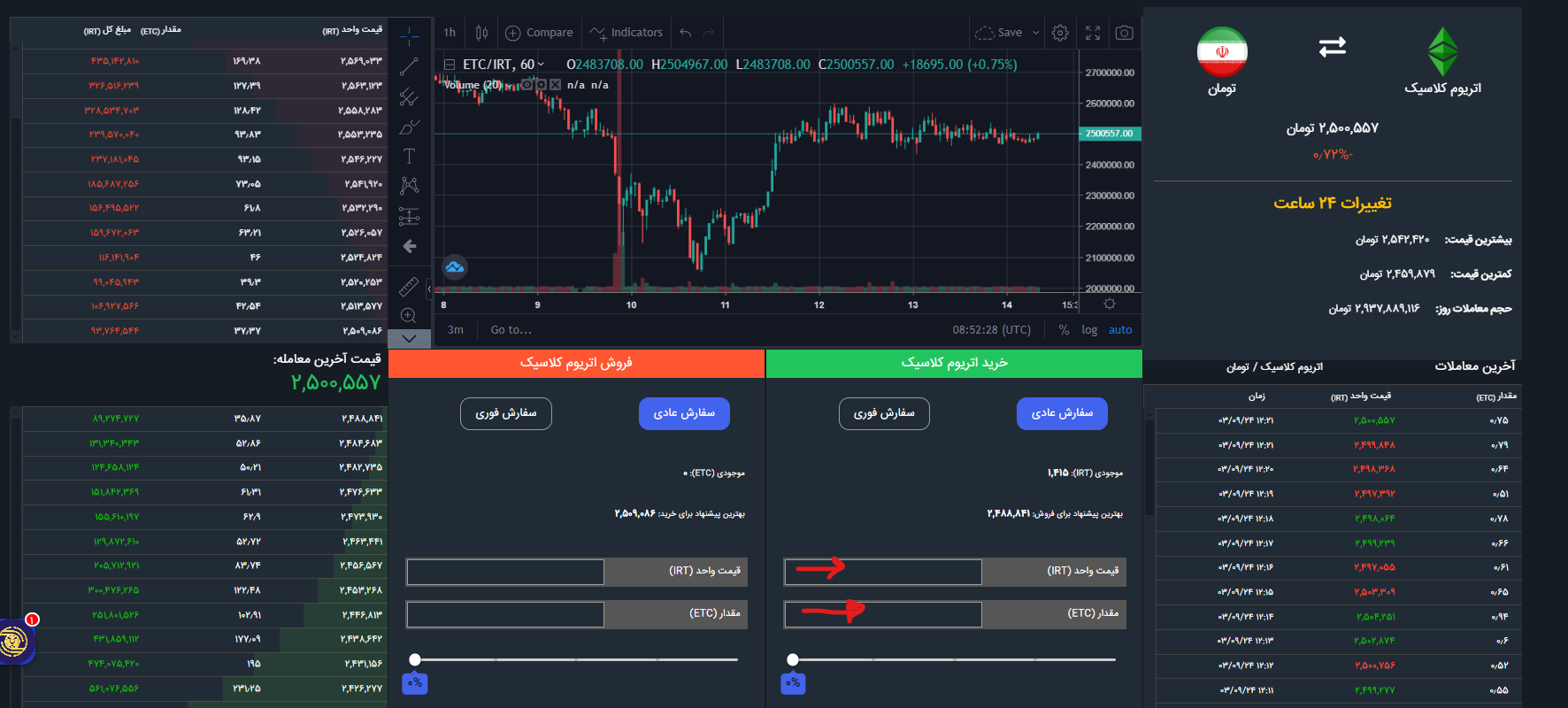 چگونه اتریوم بخریم؟ آموزش مرحله به مرحله چگونگی خرید ارز ETH از صرافی لیدیا