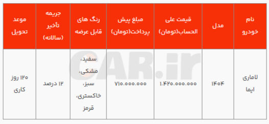 شرایط پیش فروش لاماری ایما ویژه طرح مادران و عادی (دی ۱۴۰۳)