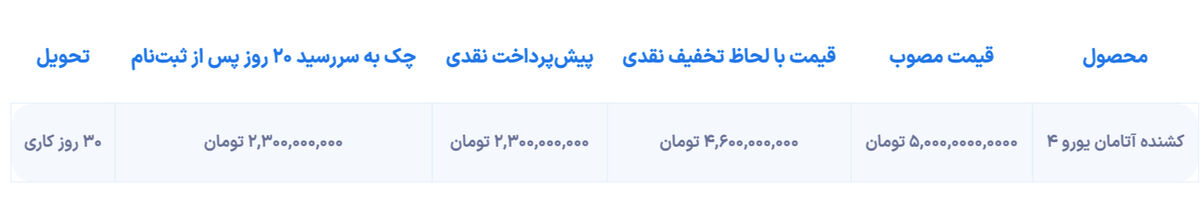 شرایط فروش کشنده آتامان با قیمت جدید منتشر شد