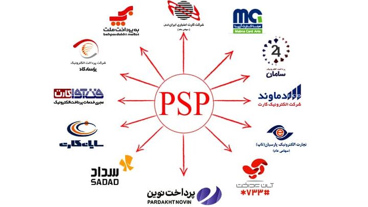 بانک مرکزی: صرافی‌ها باید به‌جای پرداخت‌یارها از PSP ها استفاده کنند!