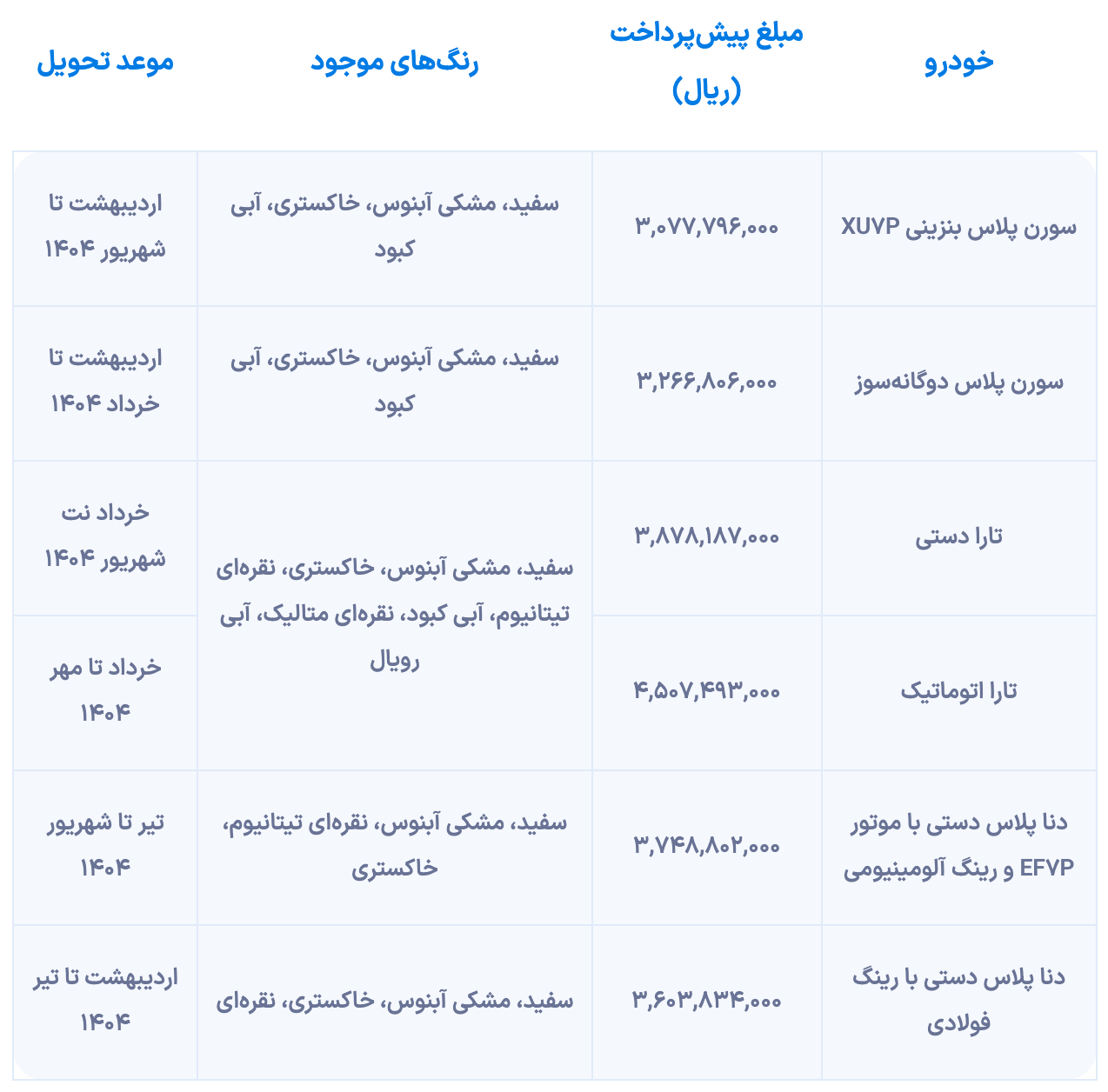 بخشنامه پیش فروش طرح مادران ایران خودرو منتشر شد