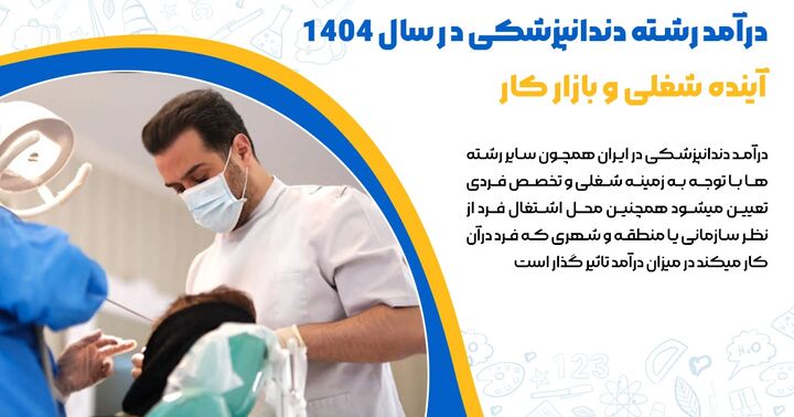 درآمد رشته دندانپزشکی د ر سال ۱۴۰۴ + آینده شغلی و بازار کار درآمد رشته دندانپزشکی د ر سال ۱۴۰۴ + آینده شغلی و بازار کار