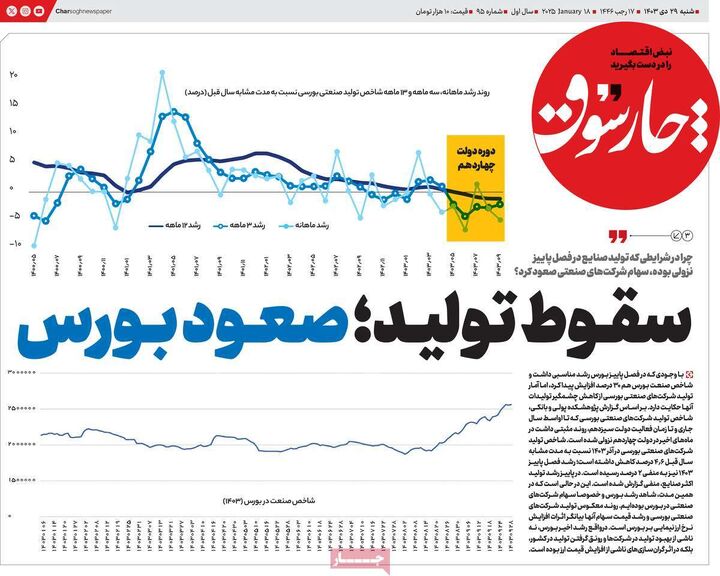 صفحه اول روزنامه های اقتصادی ۲۹ دی ۱۴۰۳