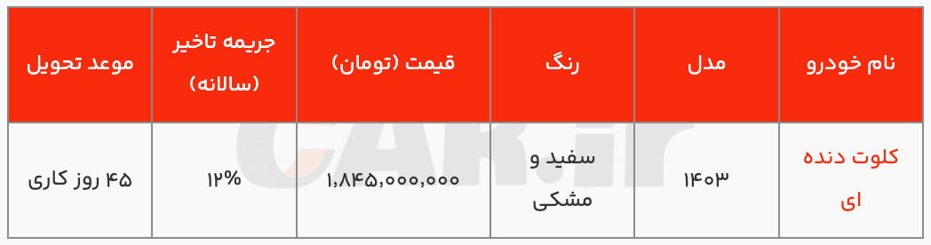 شرایط فروش پیکاپ کلوت دنده‌ای با قیمت جدید و تحویل ۴۵ روزه