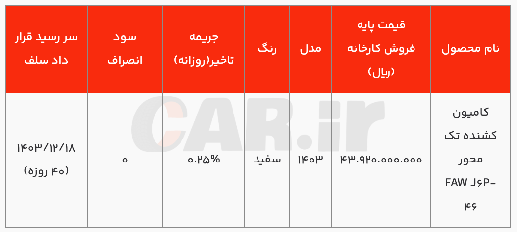 عرضه کشنده تک‌محور فاو J۶P-۴۶۰ سیباموتور در بورس کالا