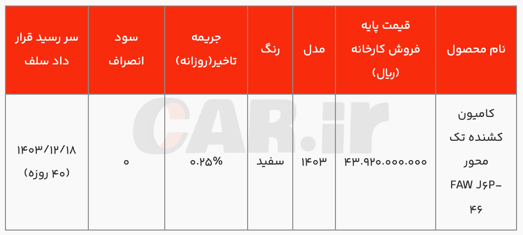 عرضه کشنده تکمحور فاو J۶P-۴۶۰ سیباموتور در بورس کالا