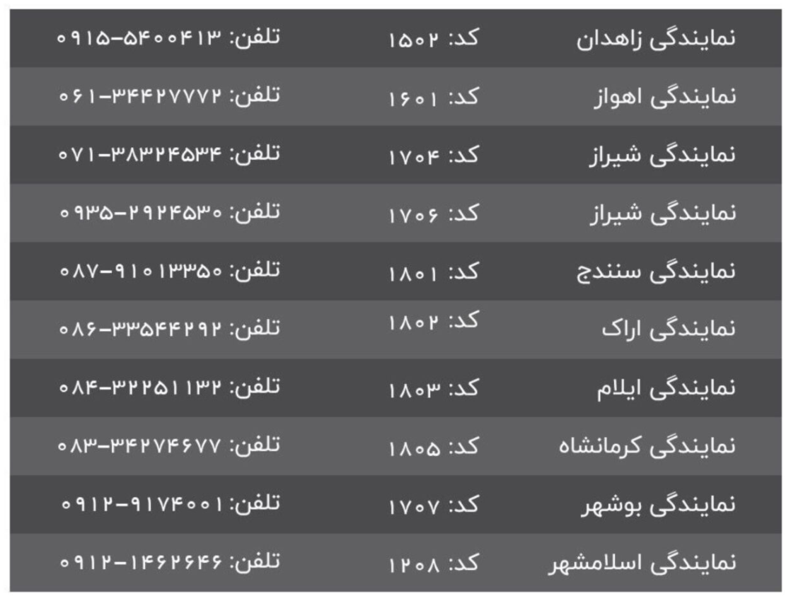 شرایط فروش اقساطی محصولات دیما ( بهمن ماه ۱۴۰۳)