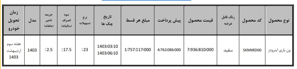 طرح فروش اقساطی ون اینرودز تمدید شد