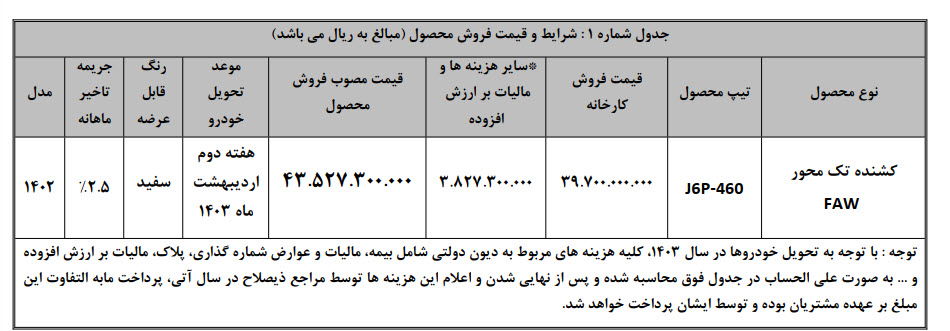 فروش نقدی کشنده فاو FAW J۶P ۴۶۰؛ اسفند ۱۴۰۲