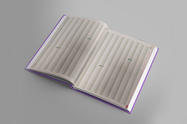 ویژگی کتابهای تست جامع خیلی سبز (معرفی و بررسی کامل)