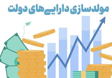 کارنامه ضعیف تحقق درآمدهای مولدسازی در سال ۱۴۰۳