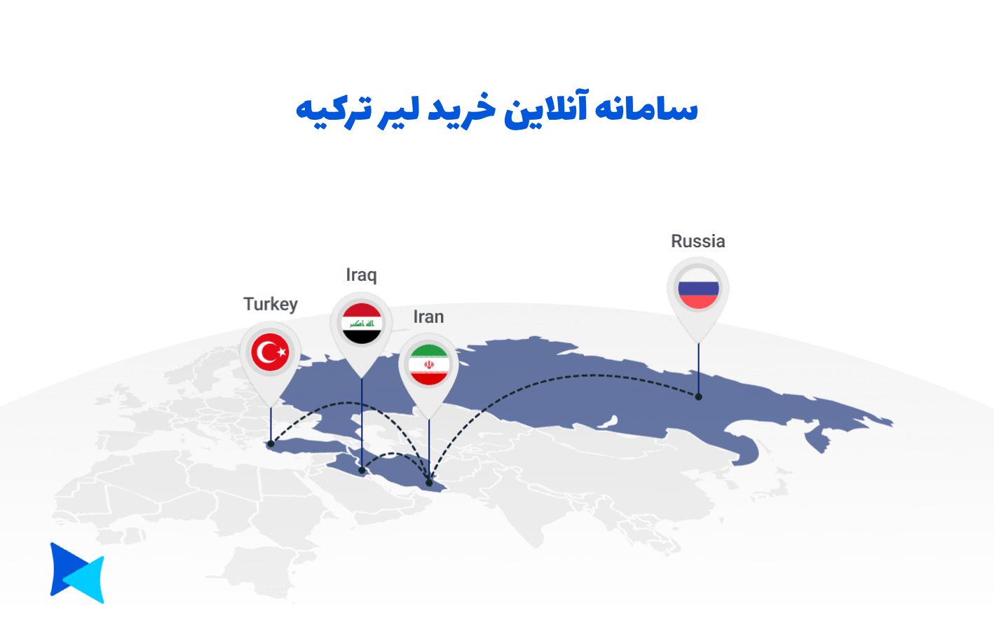 خرید آنلاین لیر ترکیه ارزان به صورت ۲۴ ساعته با نرخ و قیمت لیر