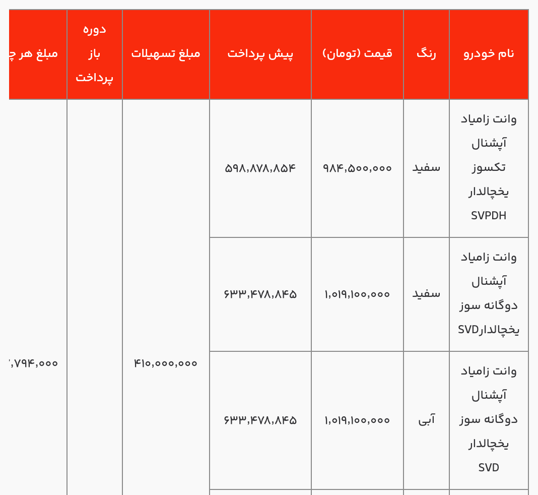 شرایط فروش اقساطی زامیاد تکسوز و دوگانه سوز ویژه دهه فجر