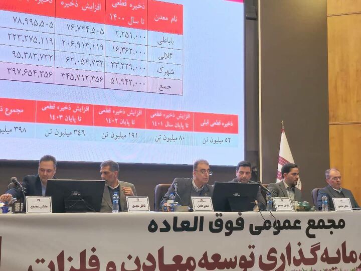 تصویب افزایش سرمایه ۱۴.۵ همتی «ومعادن» و پیشرفت پروژه‌های توسعه‌ای آن