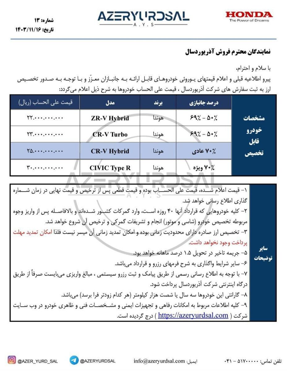 قیمت علی‌الحساب هونداهای وارداتی جانبازان اعلام شد