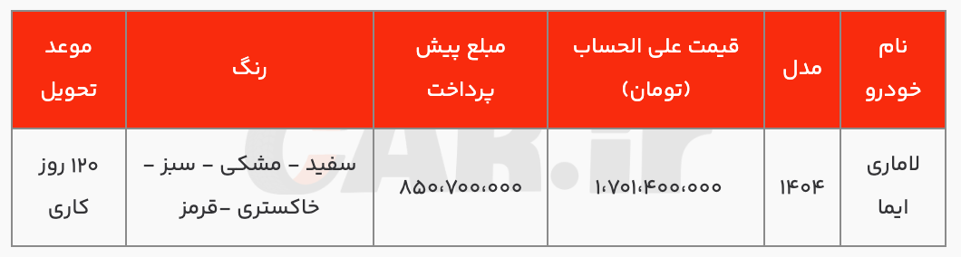 آغاز آخرین پیش‌فروش لاماری ایما با مدل ۱۴۰۴