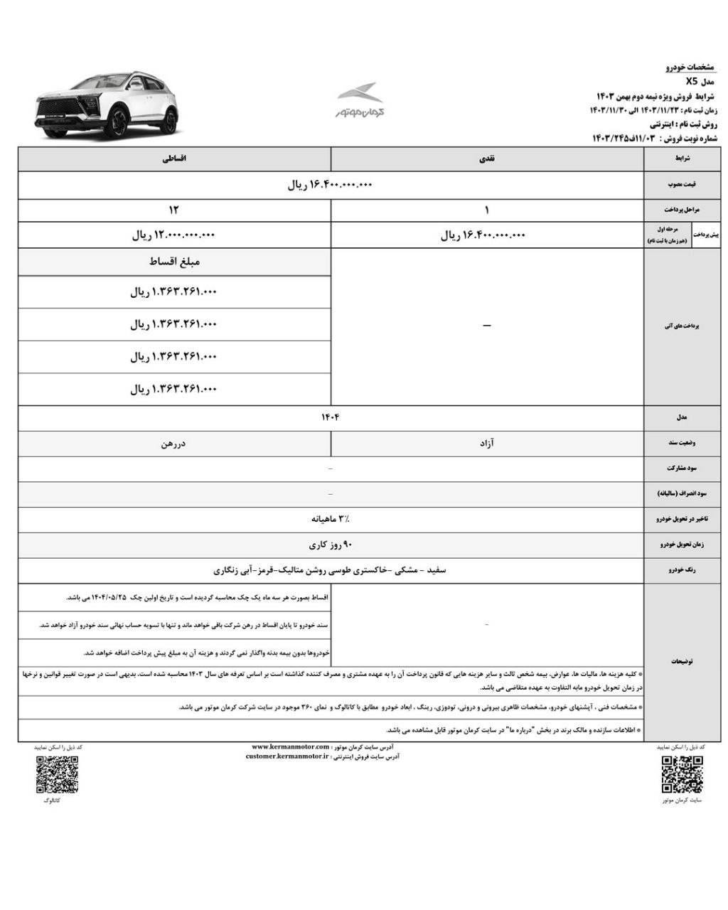 شرایط فروش نقدی و اقساطی ۶ محصول کرمان موتور اعلام شد