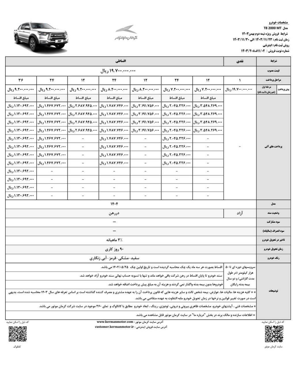 شرایط فروش نقدی و اقساطی ۶ محصول کرمان موتور اعلام شد