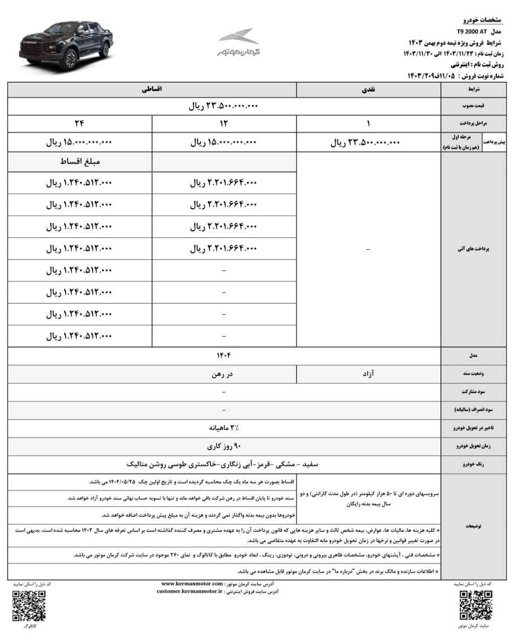 شرایط فروش نقدی و اقساطی ۶ محصول کرمان موتور اعلام شد