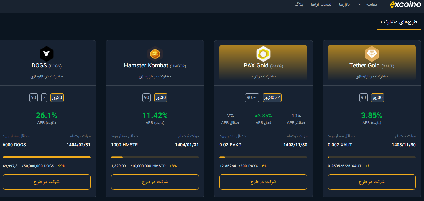 چگونه در بازار نزولی سود کنیم؟ راهکارهای جذاب برای مبتدیها و تریدرهای حرفهای