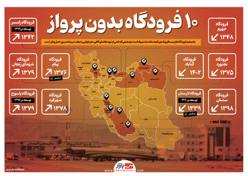 ۱۰ فرودگاه بدون پرواز | یک پنجم فرودگاه ها کم استفاده یا متروک هستند!