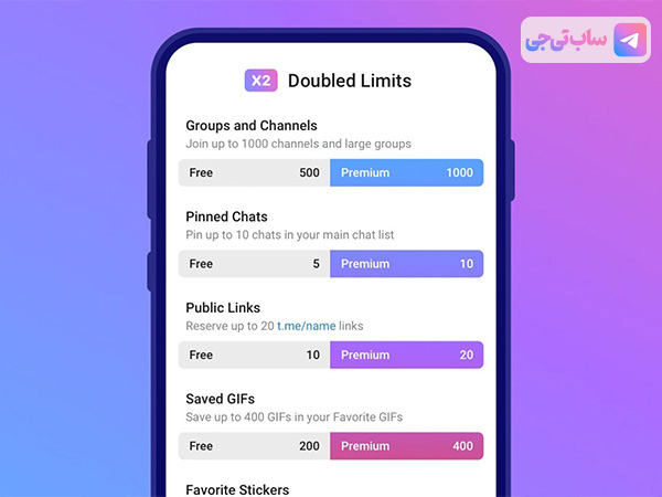 خرید تلگرام پرمیوم از ساب تی جی در 3 مرحله