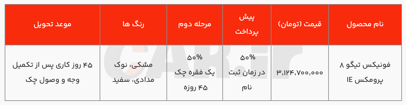 شرایط فروش نقدی دو مرحله‌ای فونیکس تیگو ۸ پرومکس IE با تحویل ۴۵ روزه