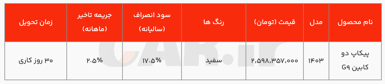 طرح فروش جدید پیکاپ بهمن G۹ با تحویل ۳۰ روز کاری