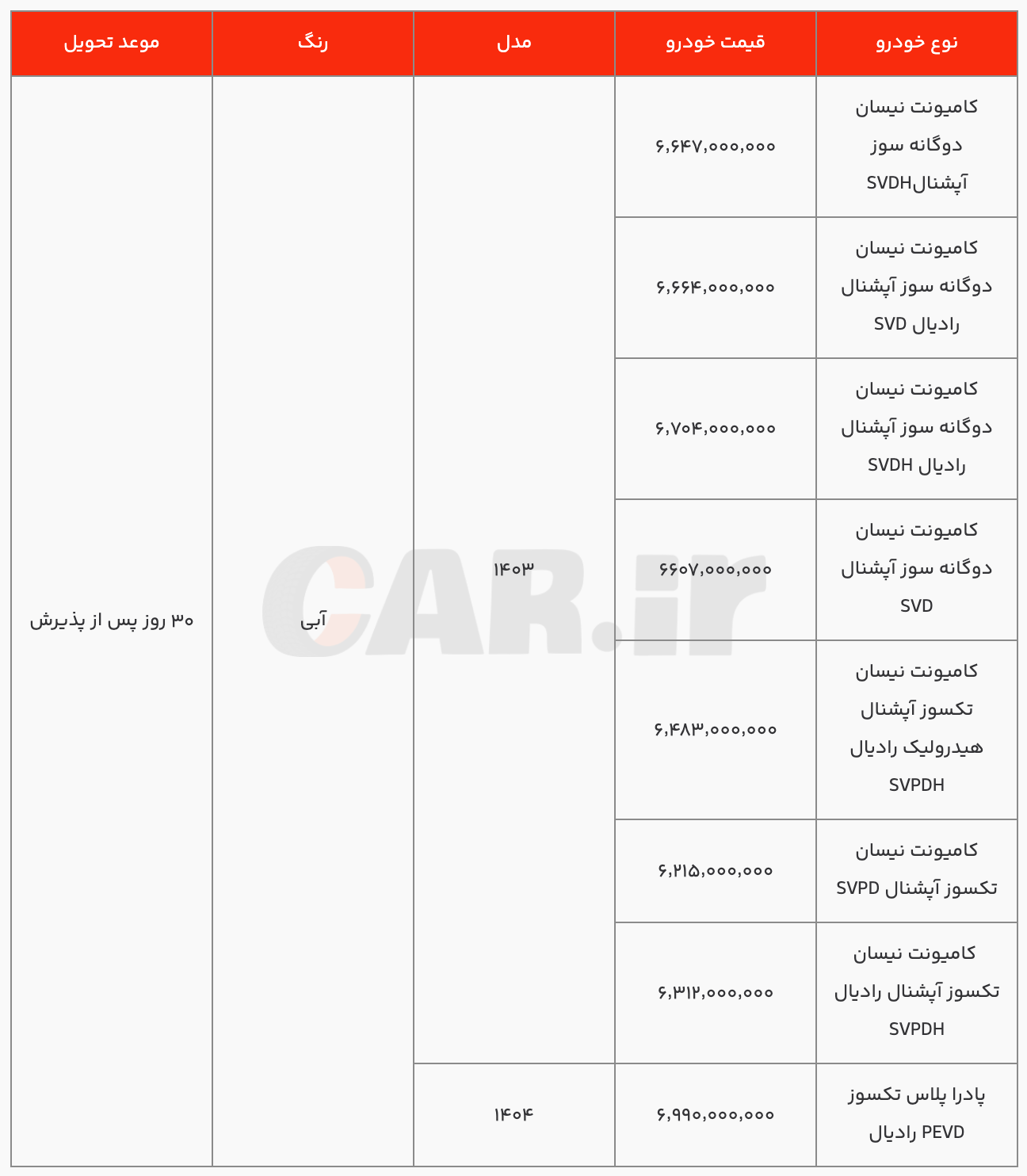 شرایط فروش وانت نیسان و پادرا پلاس (اسفند ۱۴۰۳)