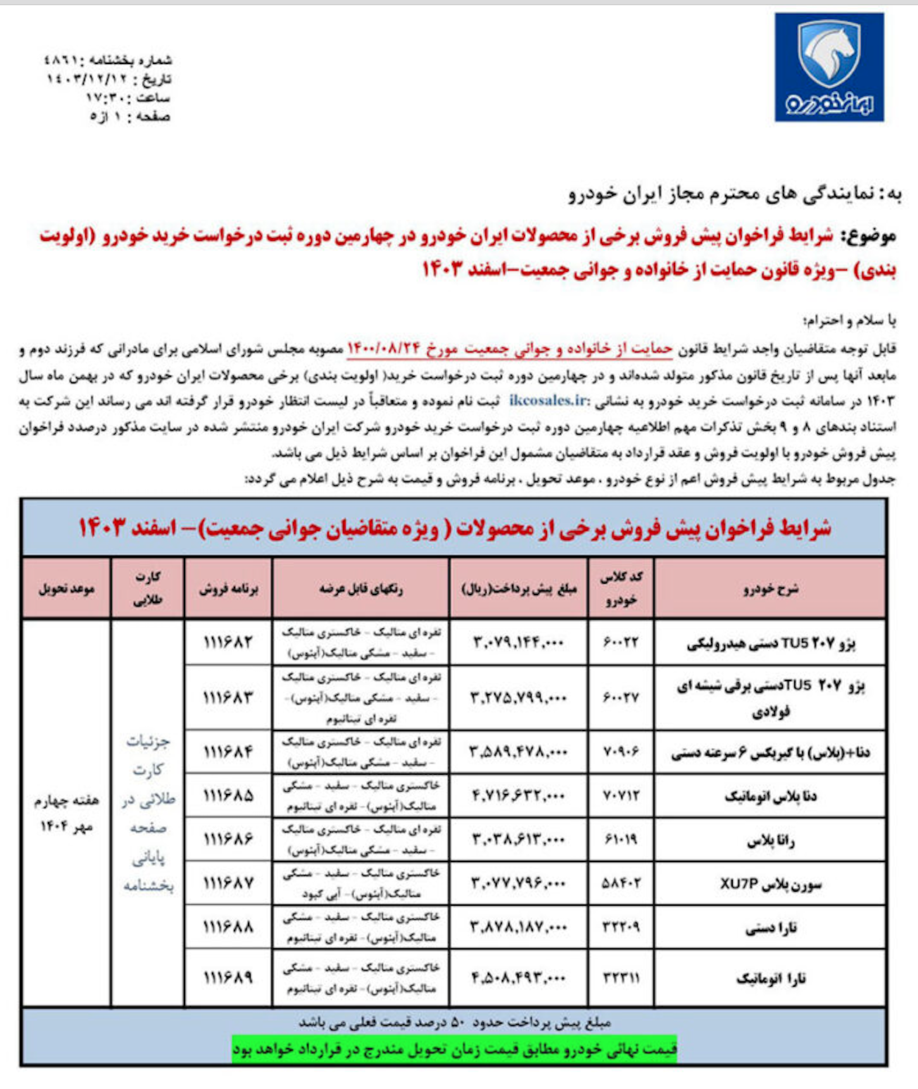 نتایج قرعه کشی طرح مادران ایران خودرو اعلام شد (اسفند ۱۴۰۳)