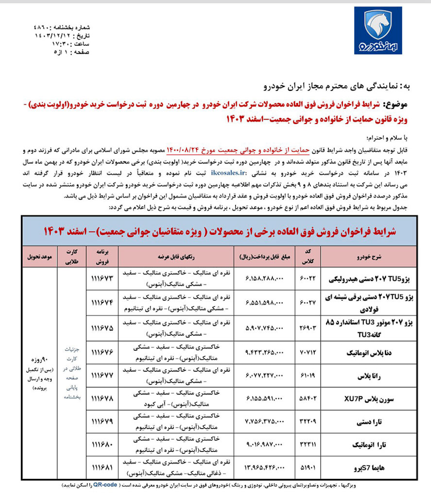 نتایج قرعه کشی طرح مادران ایران خودرو اعلام شد (اسفند ۱۴۰۳)