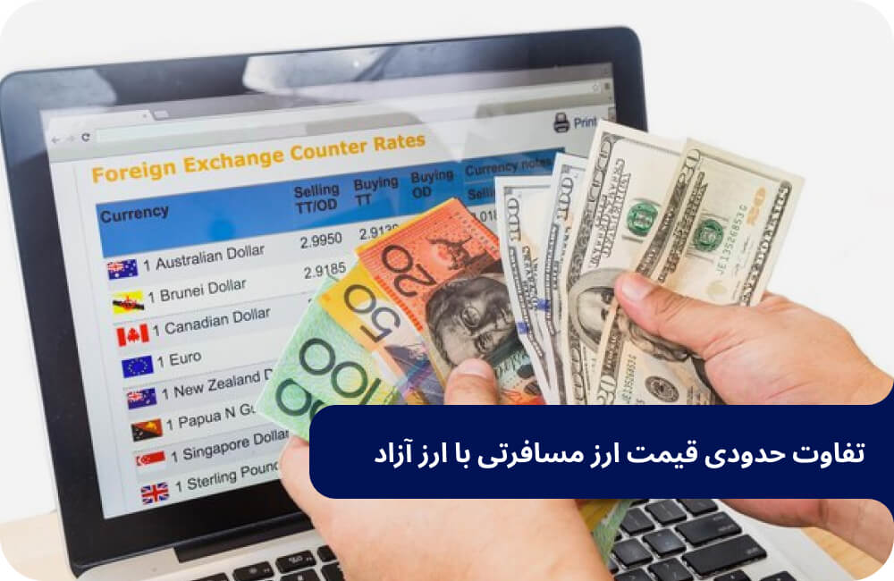 راهنمای دریافت ارز مسافرتی؛ تفاوت قیمت با ارز آزاد