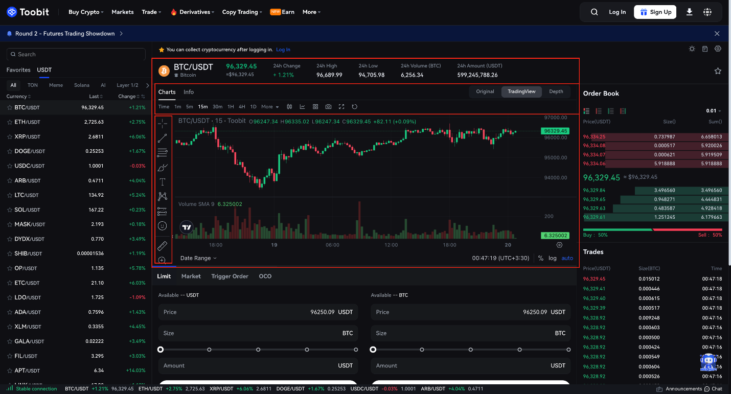 نمودار صرافی توبیت (toobit chart): قابلیت ها و ویژگی ها