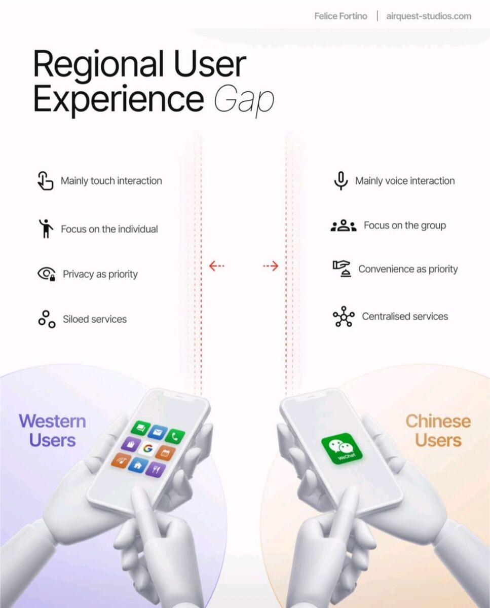 خودروهای هوشمند به دستگاه های متصل تبدیل شدند| الزام تغییر تفکر واتس اپی در خودروسازی