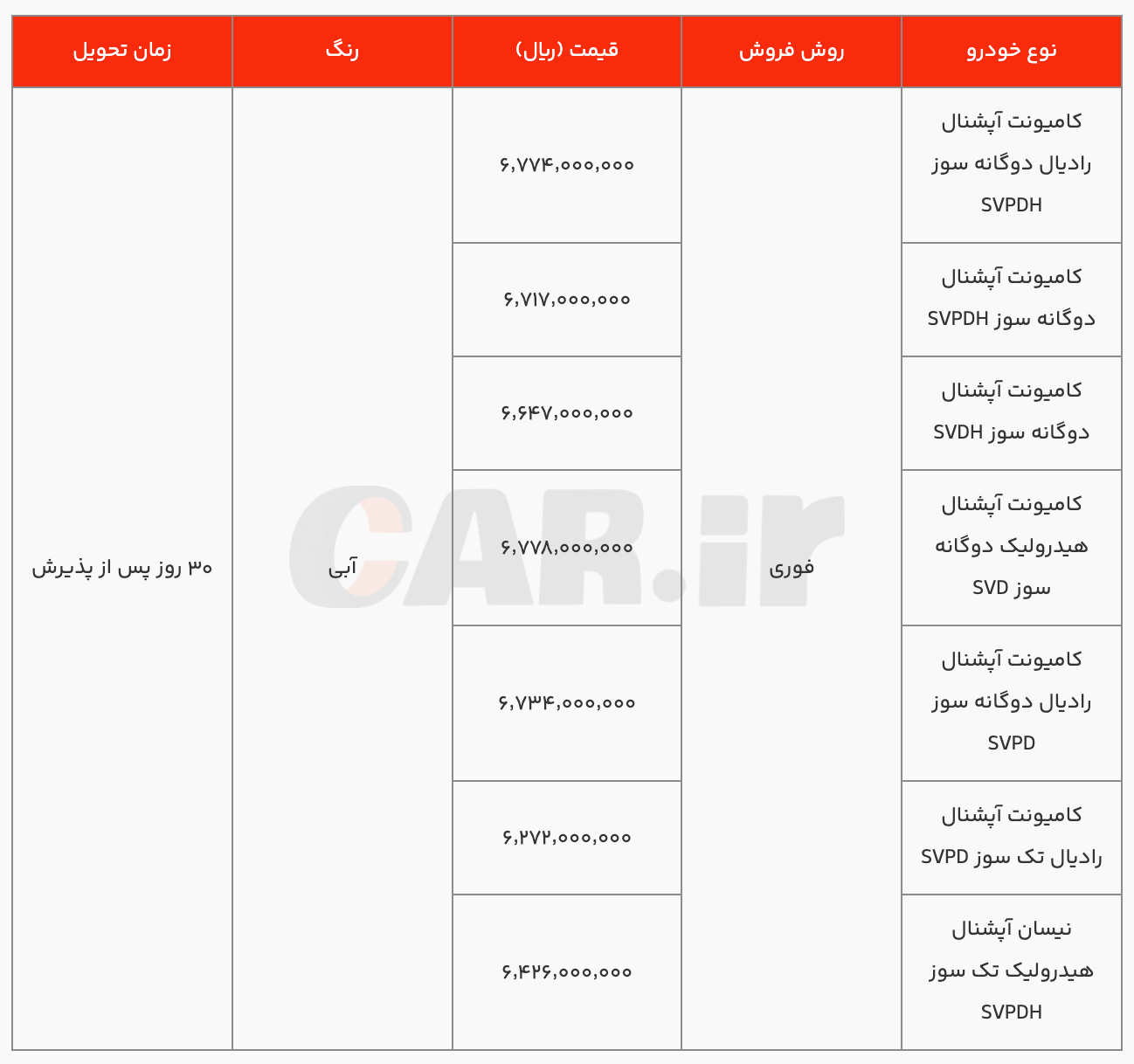 شرایط فروش فوری وانت زامیاد (اسفند ماه ۱۴۰۳)