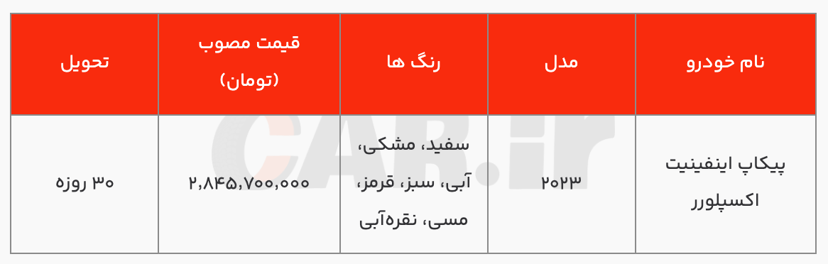 شرایط فروش نوروزی پیکاپ اینفینیت اکسپلورر اعلام شد