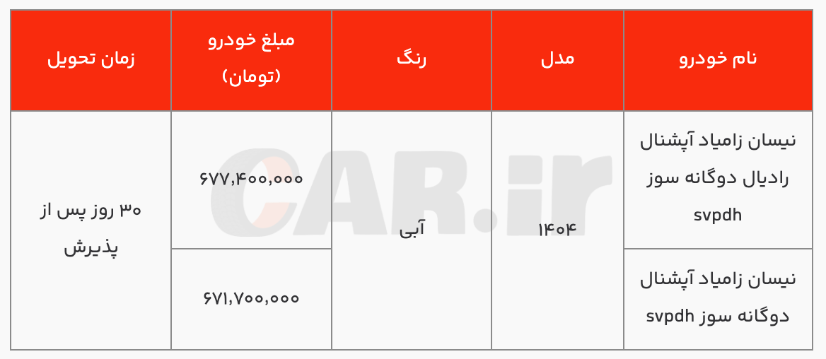 شرایط فروش نقدی زامیاد دوگانه سوز اعلام شد (اسفند1403)