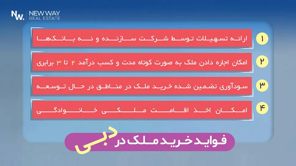 پیش خرید خانه در دبی کلید موفقیت برای سرمایه گذاری بلندمدت