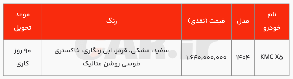 شرایط فروش نقدی و اقساطی کیامسی X۵ و T۹