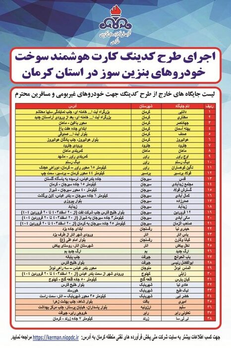 جدول پمپهای بنزین ویژه خودروهای غیربومی در استان کرمان