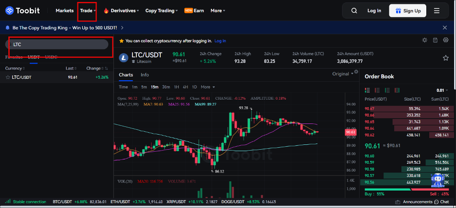 آشنایی با صندوق ETF لایت کوین (LTC) در توبیت