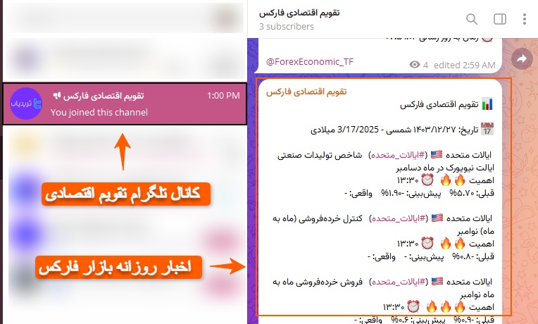 بررسی کانال تقویم اقتصادی فارکس | دسترسی آسان به رویدادهای اقتصادی در تلگرام