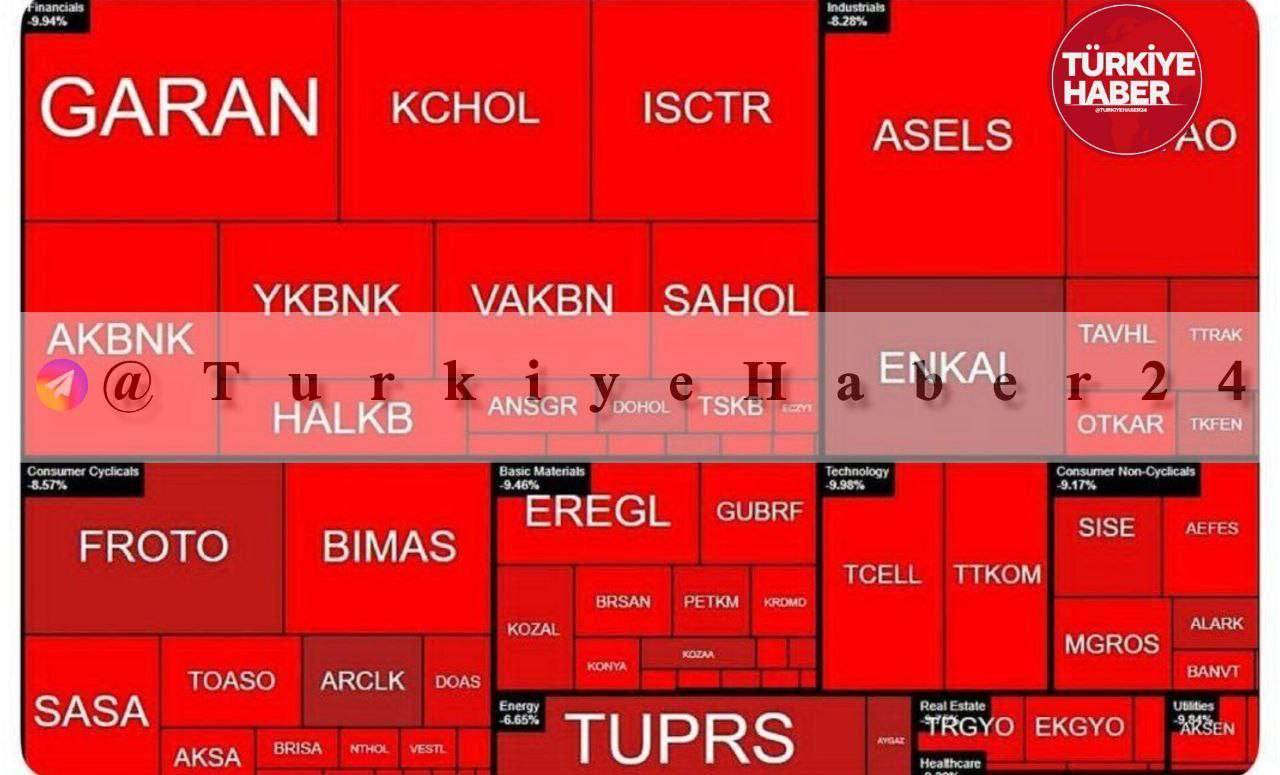 بورس استانبول باز هم تعطیل شد