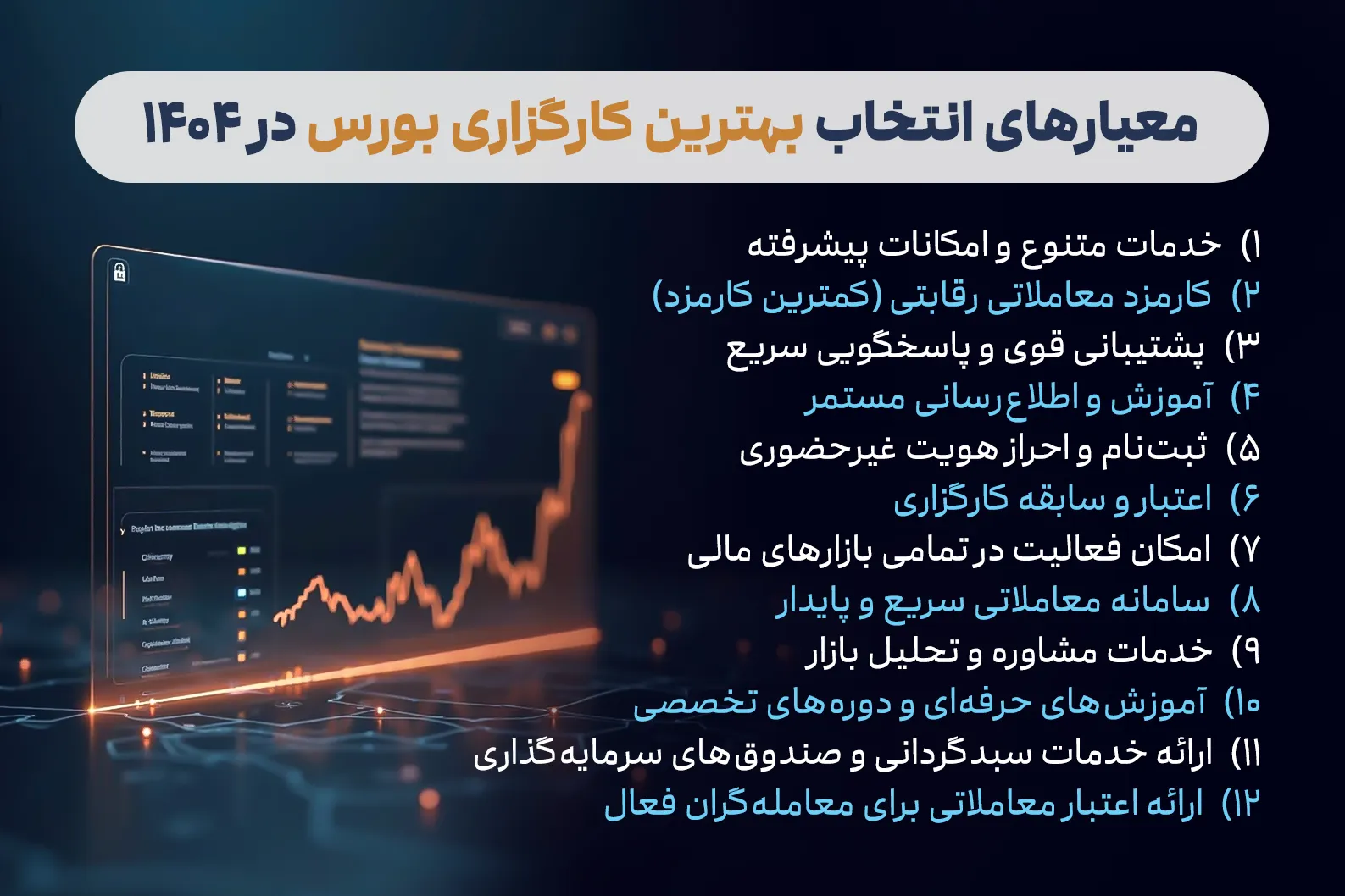 بررسی جامع و مقایسه بهترین کارگزاریهای بورس ایران در سال ۱۴۰۴