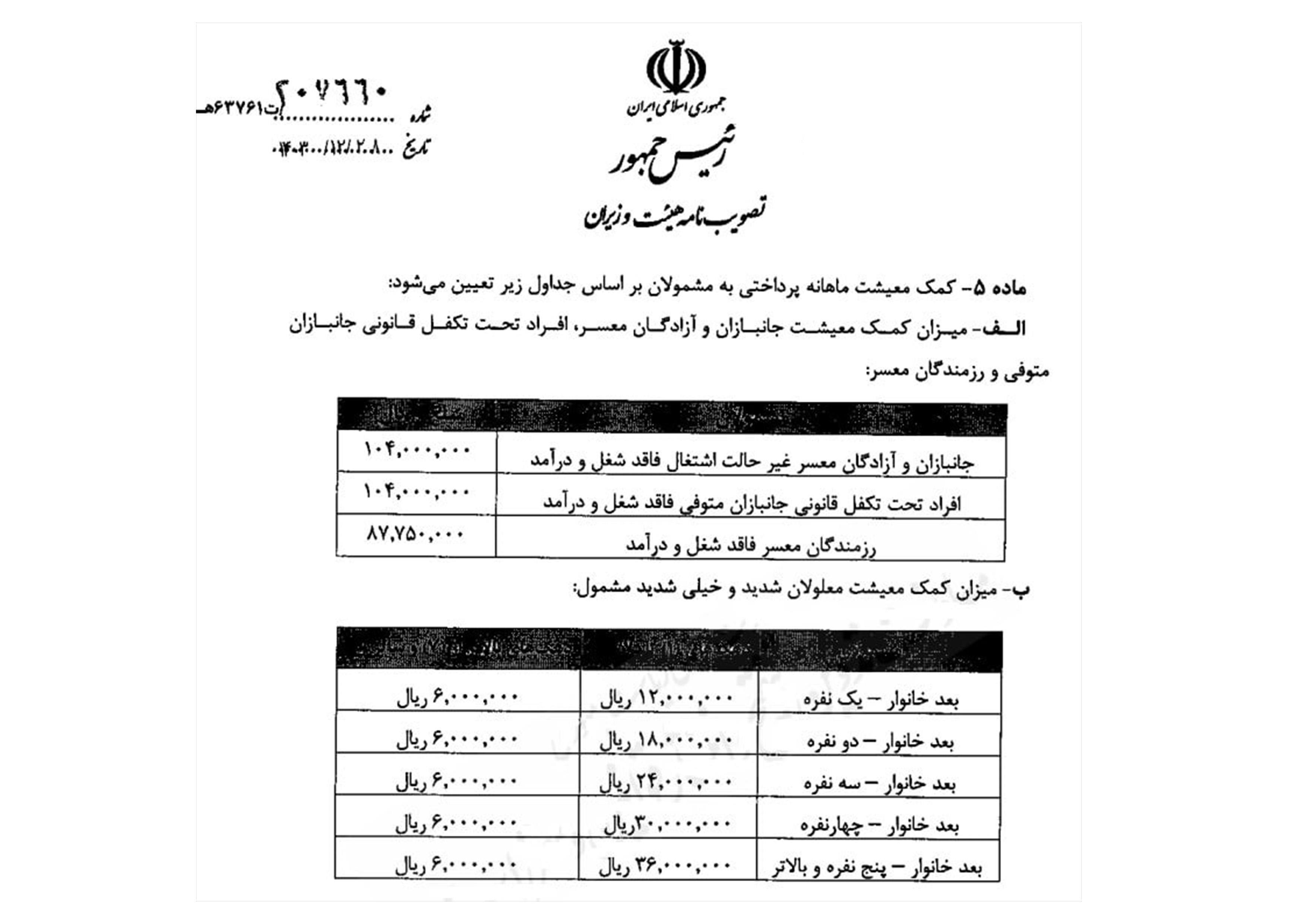 ابلاغ مبلغ کمک معیشت ماهانه جانبازان و معلولان در سال ۱۴۰۴