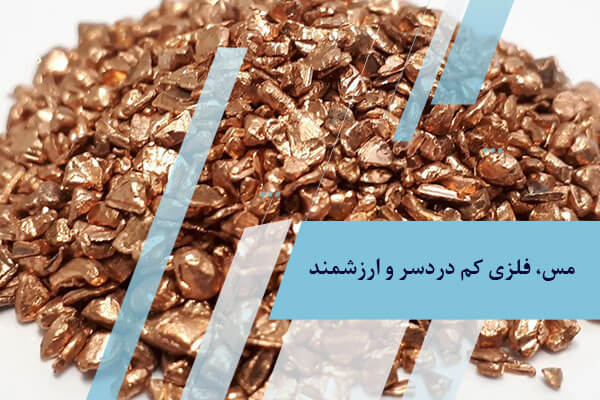 راهنمایی انتخاب بهترین فلز برای سرمایه گذاری و مقایسه آن ها