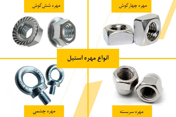 راهنمایی خرید پیچ و مهره استیل؛ معرفی انواع و کاربردها