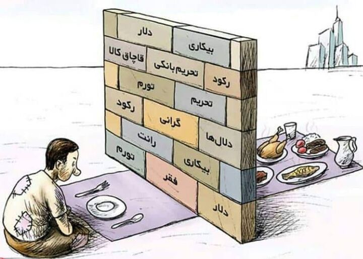 افزایش تورم در میان دهکهای درآمدی افزایش تورم در میان دهکهای درآمدی