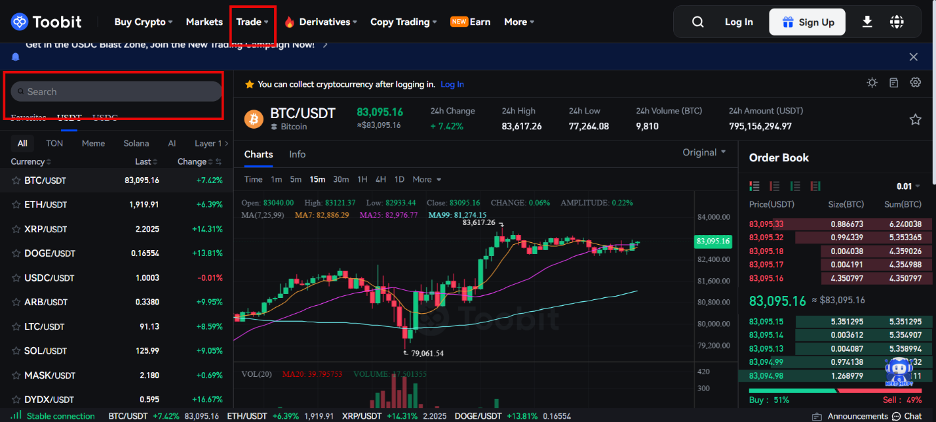 بهترین زمان خرید آلت کوین در بازار صعودی اسپات: راهنمای جامع