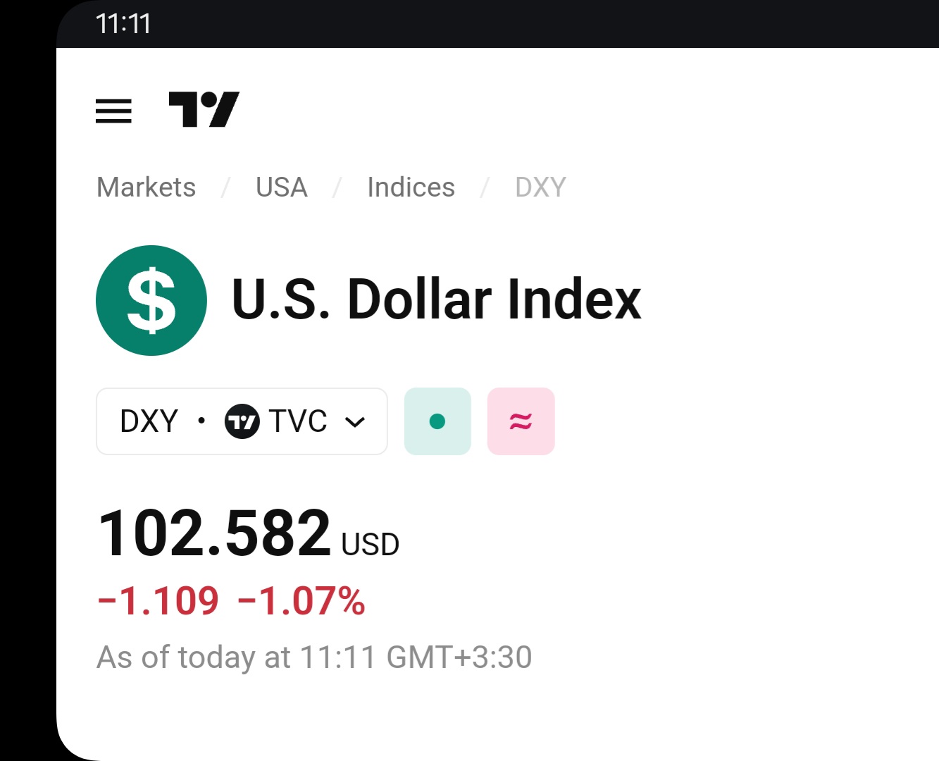 ثبت رکورد تازه قیمت طلا در جهان|طلا همچنان تنها دارایی امن در جهان!